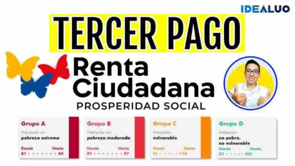 renta ciudadana