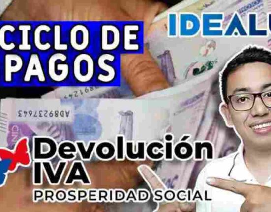Devolución del IVA