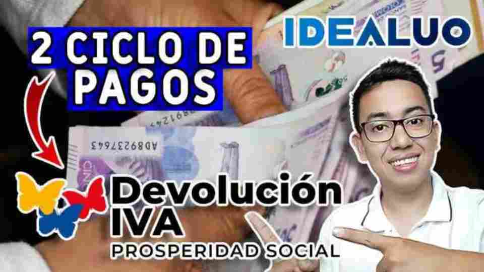 Devolución del IVA