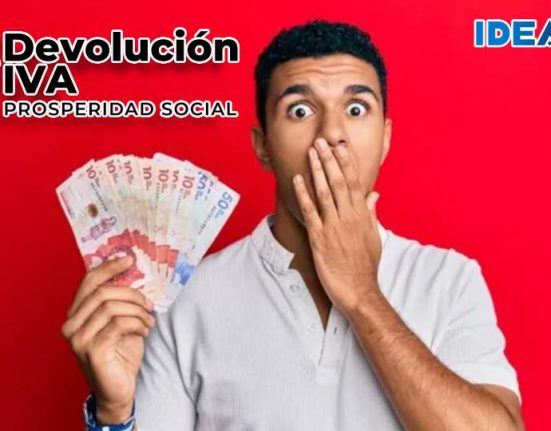 Beneficiarios devolución de IVA idealuo.com