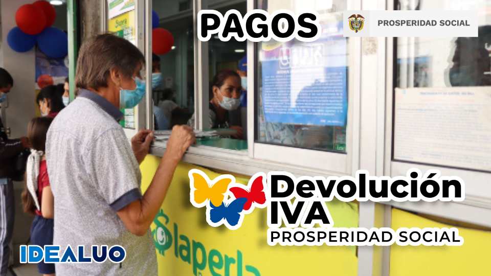 Wintor ABC Devolución del IVA idealuo.com