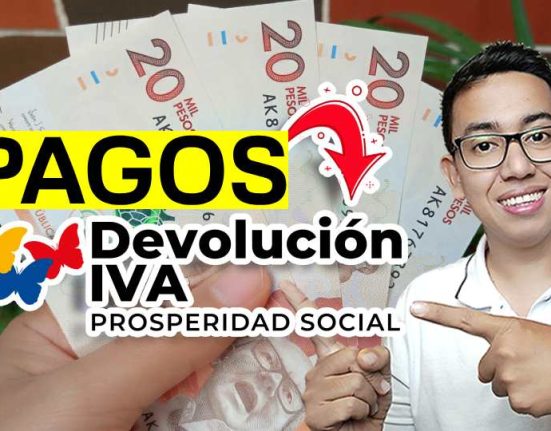 IVA 2024 WINTOR ABC IDEALUO.COM