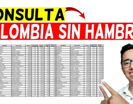 Renta Ciudadana listado - Colombia Sin Hambre