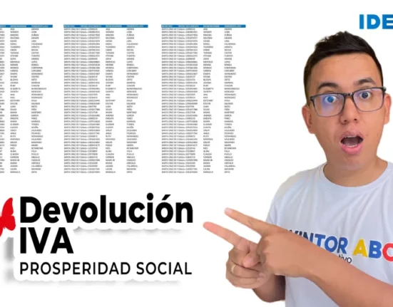 wintor abc IVA 2024 idealuo.com