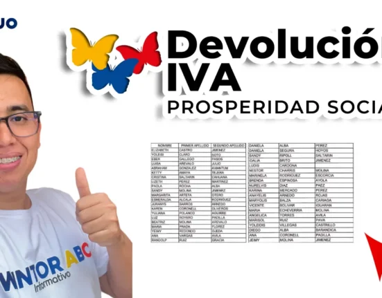 Listados de beneficiarios Devolución del IVA