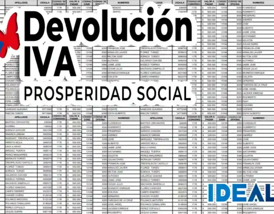 Consultar Devolución del IVA 2025