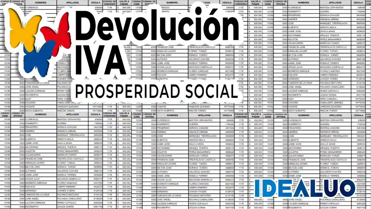 Consultar Devolución del IVA 2025