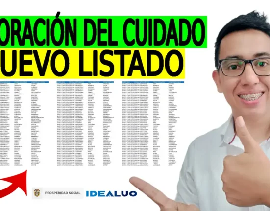 Listado de valoración del cuidado