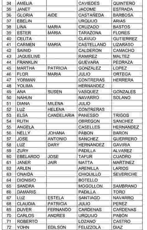 Confirman operador y listado del subsidio renta ciudadana 2025, urgente. 12 11