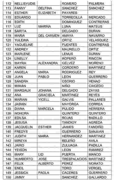 Confirman operador y listado del subsidio renta ciudadana 2025, urgente. 10 9 1