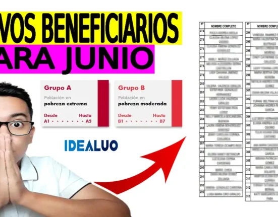 Listados de los beneficiarios
