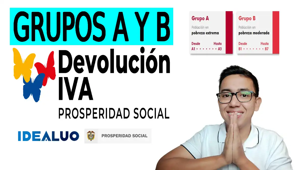 Devolución del IVA grupos A y B