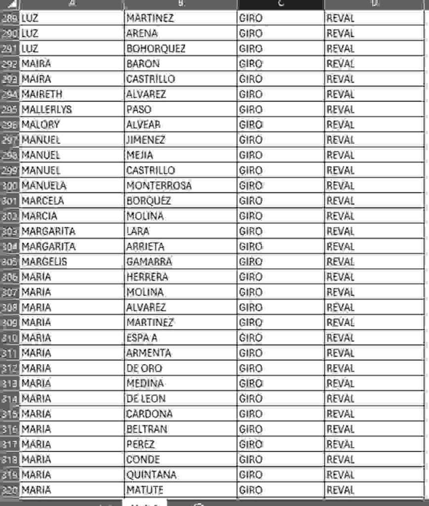 Verifica en listados las madres que cobran este mes el subsidio renta ciudadana 2025. 2 1 1