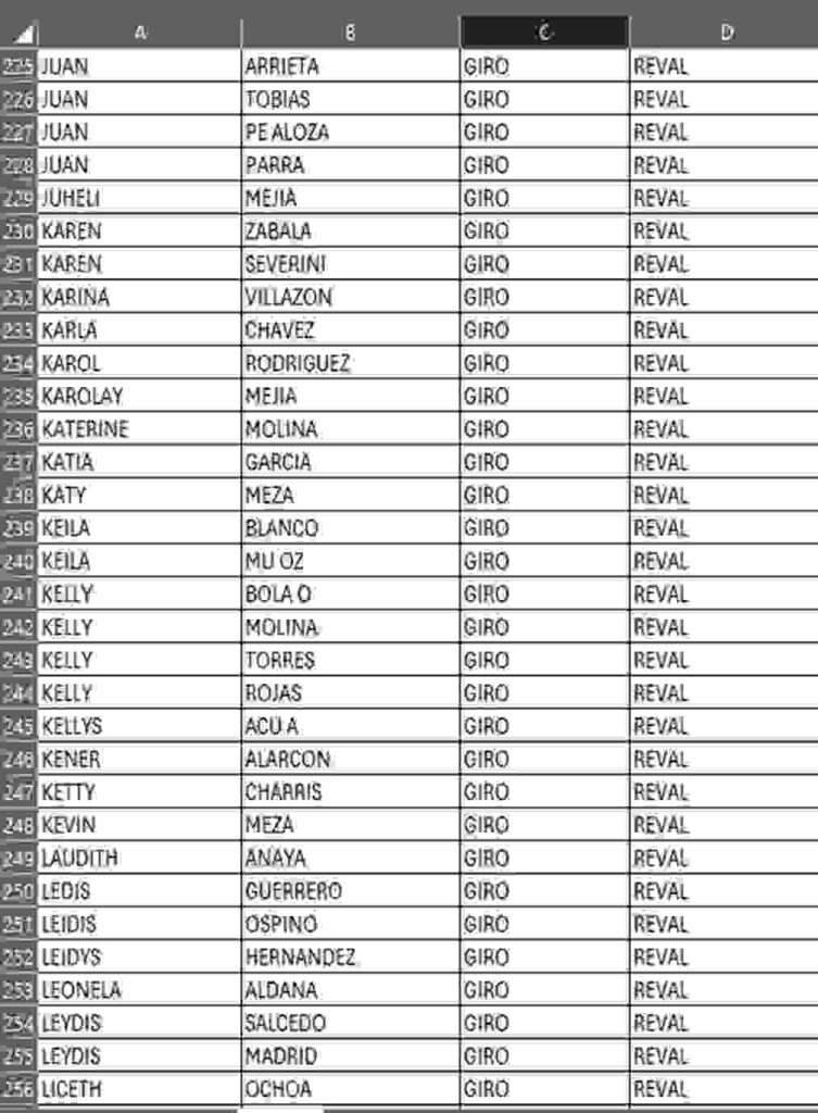 Verifica en listados las madres que cobran este mes el subsidio renta ciudadana 2025. 4 3 1