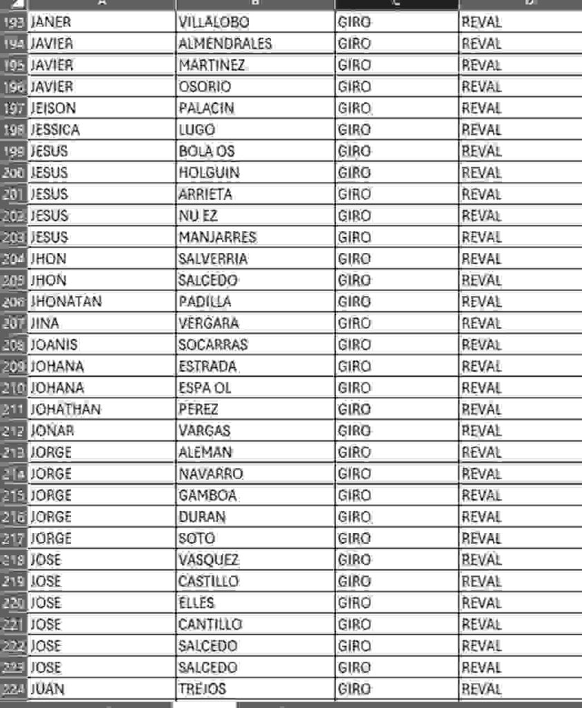 Verifica en listados las madres que cobran este mes el subsidio renta ciudadana 2025. 5 4 1
