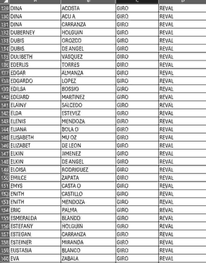Verifica en listados las madres que cobran este mes el subsidio renta ciudadana 2025. 7 6