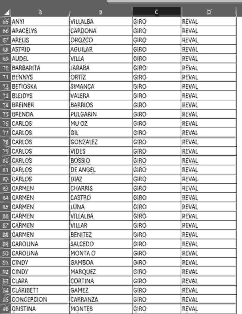 Verifica en listados las madres que cobran este mes el subsidio renta ciudadana 2025. 9 8 1