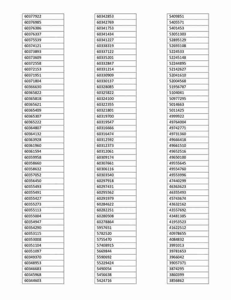 El bono a madres listo para el mes de julio, consulta los listados 2025. 2 1
