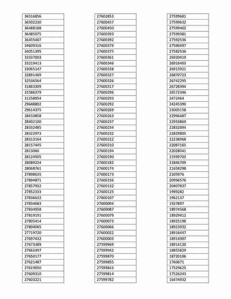 El bono a madres listo para el mes de julio, consulta los listados 2025. 3 2