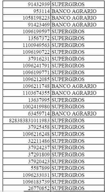 ¿Ya miraste los listados del bono? Consulta aquí julio 2025. 5 4 2