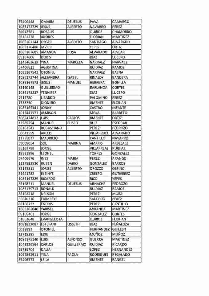 Cargan nuevos listados de beneficiarios para cobro en agosto del subsidio renta ciudadana 3 ciclo. 5 4 3