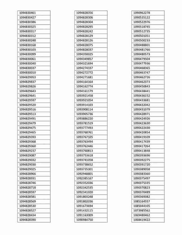 El bono a madres listo para el mes de julio, consulta los listados 2025. 5 4