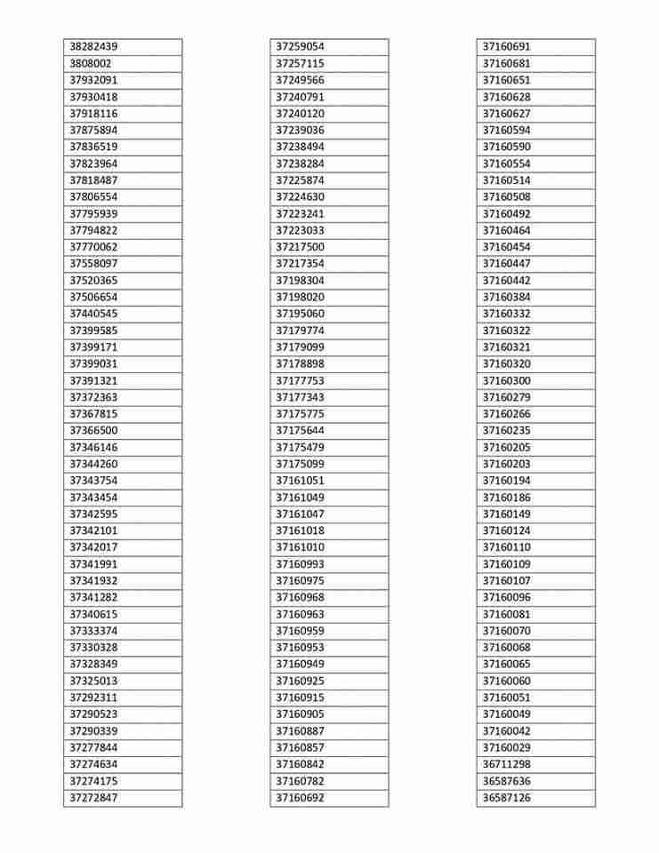 El bono a madres listo para el mes de julio, consulta los listados 2025. 6 5
