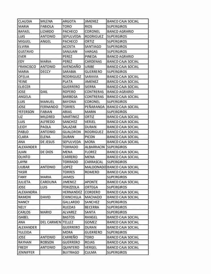 Sacan listados del subsidio devolución del IVA para siguiente ciclo 2025. 7 6 1