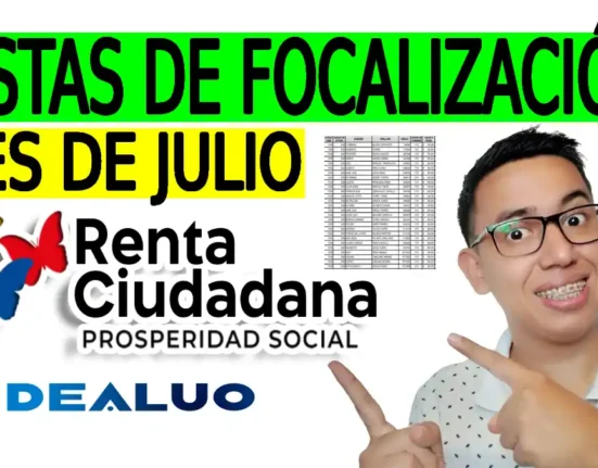 Beneficiario Mira listas