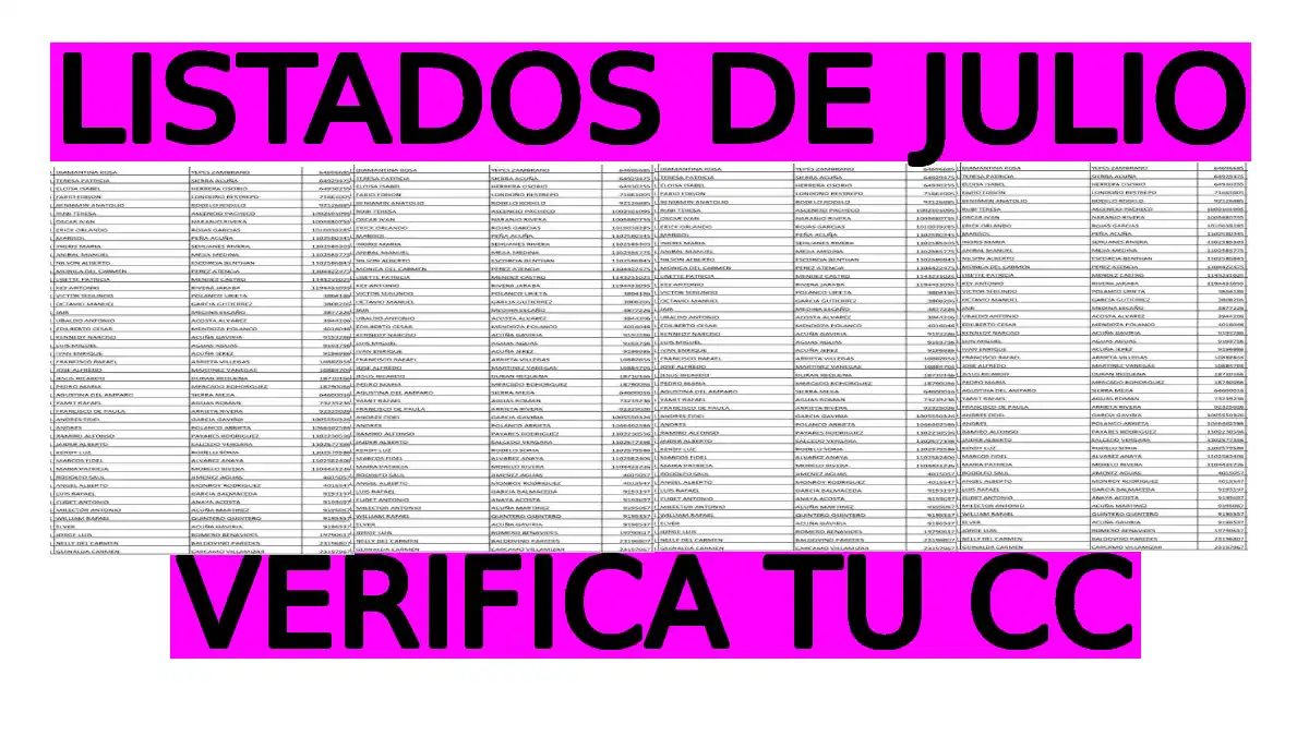 Mire usted los listados