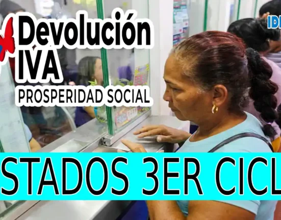 Listados 3er ciclo