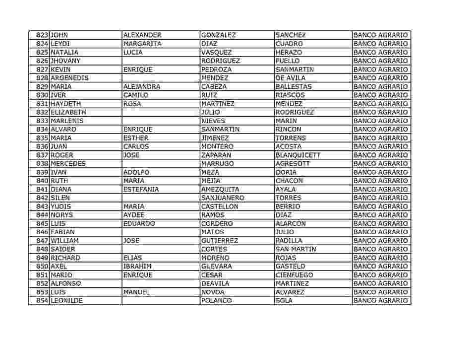 Listado 4 ciclo del mes de septiembre, beneficiarios de la devolución del IVA. 3 2 2