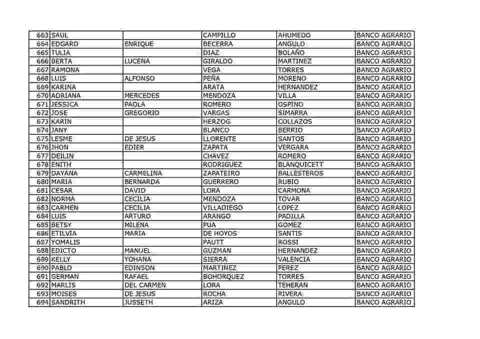 Listado 4 ciclo del mes de septiembre, beneficiarios de la devolución del IVA. 8 7 2
