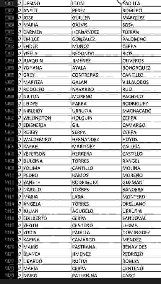 Banco Agrario anuncia fecha y listado del 4 giro de Renta Ciudadana y Devolución del IVA. 2 1 6