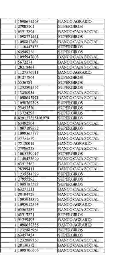 Verifica listado de septiembre para el subsidio renta ciudadana 2025. 2 1
