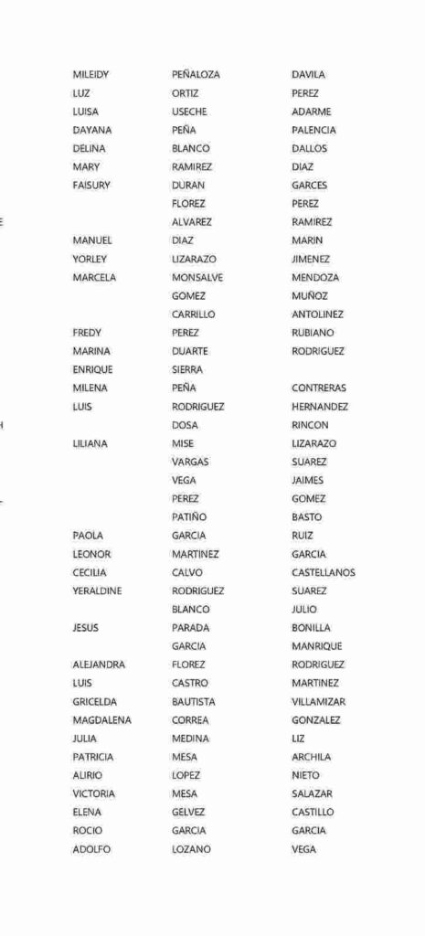 Listado de cobro banco agrario, subsidio renta ciudadana 4 ciclo. 3 2 2