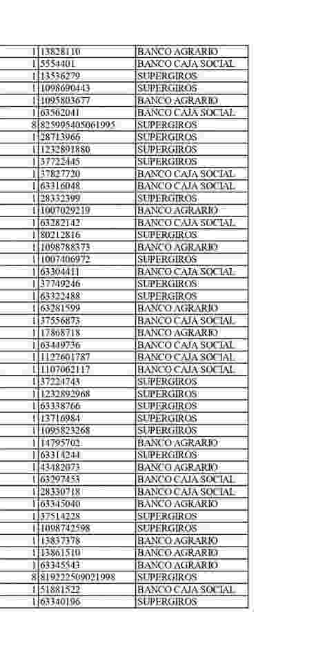Verifica listado de septiembre para el subsidio renta ciudadana 2025. 3 2