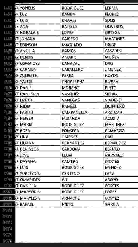 Banco Agrario anuncia fecha y listado del 4 giro de Renta Ciudadana y Devolución del IVA. 4 3 6