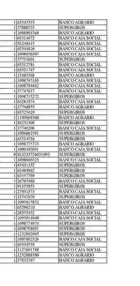 Verifica listado de septiembre para el subsidio renta ciudadana 2025. 4 3