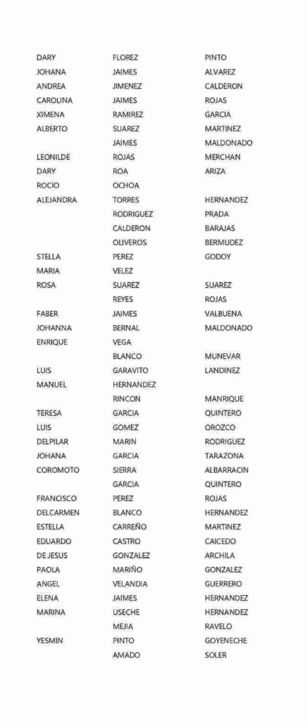 Listado de cobro banco agrario, subsidio renta ciudadana 4 ciclo. 6 5 2