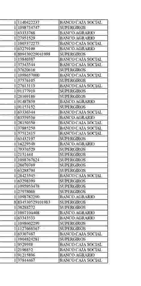 Verifica listado de septiembre para el subsidio renta ciudadana 2025. 6 5