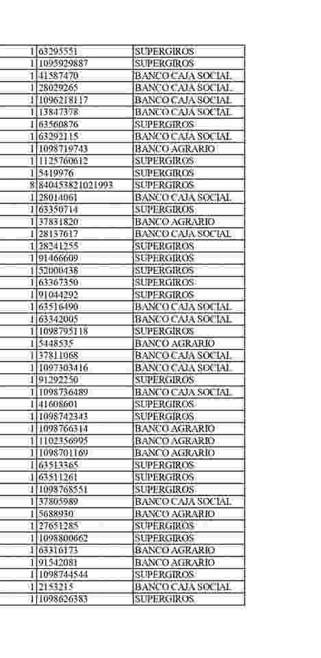 Verifica listado de septiembre para el subsidio renta ciudadana 2025. 7 6