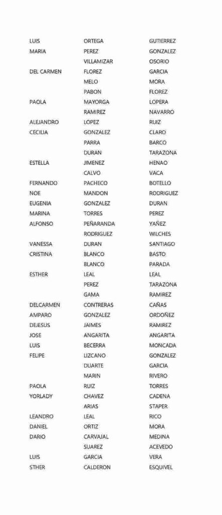 Listado de cobro banco agrario, subsidio renta ciudadana 4 ciclo. 8 7 2