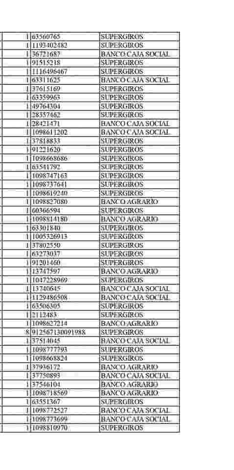 Verifica listado de septiembre para el subsidio renta ciudadana 2025. 8 7