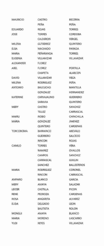 Listado de cobro banco agrario, subsidio renta ciudadana 4 ciclo. 9 8 2