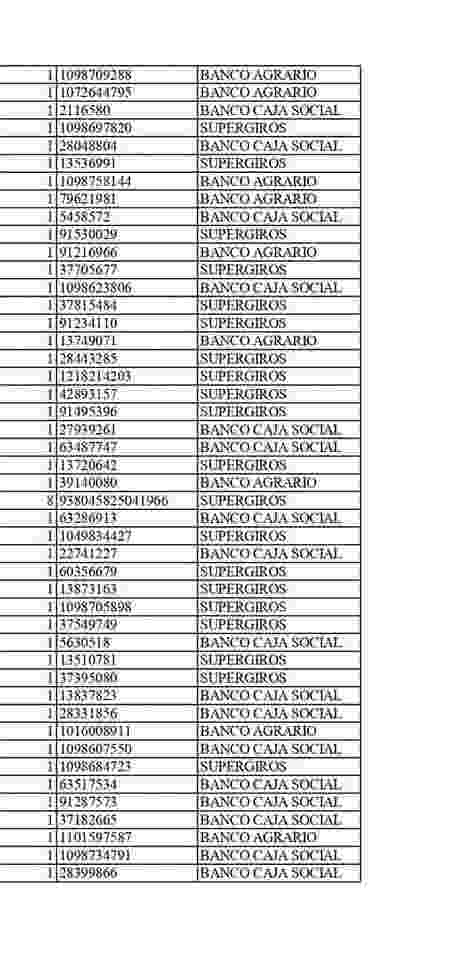 Verifica listado de septiembre para el subsidio renta ciudadana 2025. 9 8