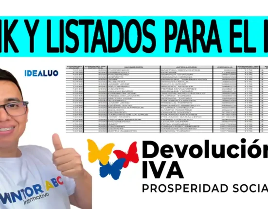 Link y listados para el IVA