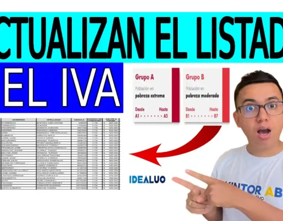 Actualizan listado del IVA