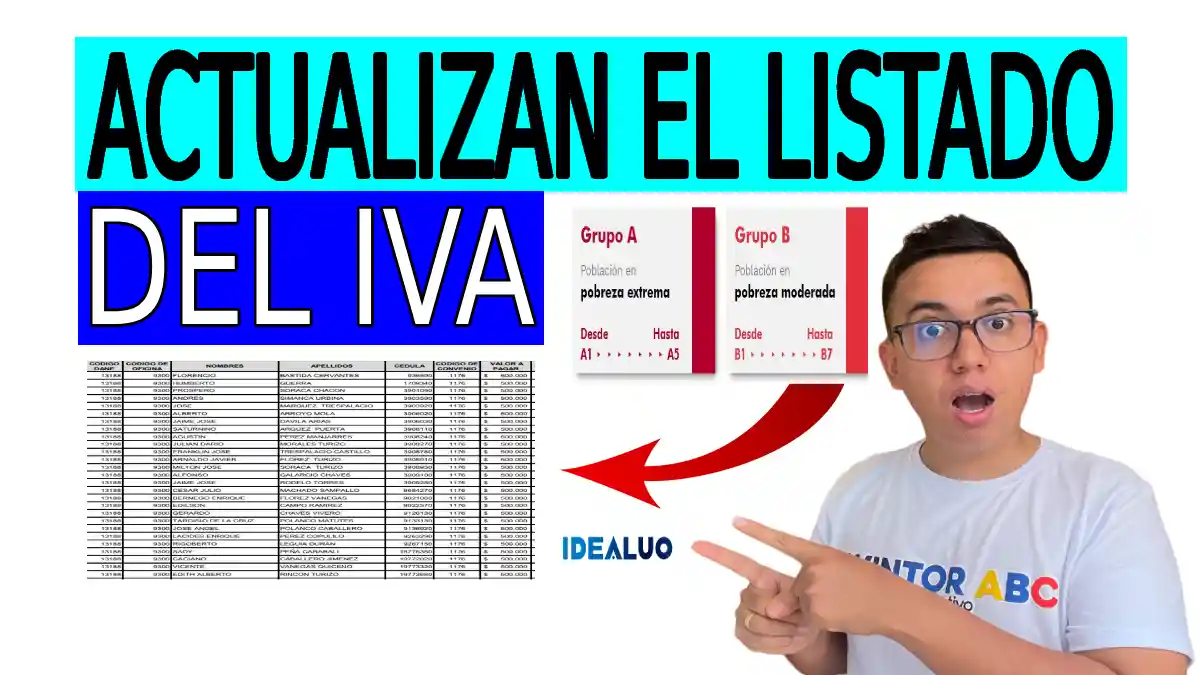 Actualizan listado del IVA
