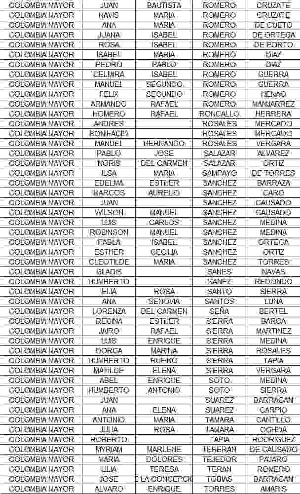 Listados adulto mayor ciclo de octubre, consulta beneficiarios 2025. 3 2 4